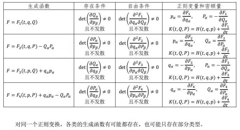 zz_figure/3927208960d53ef1cfdb1fb6d2709e03.jpg