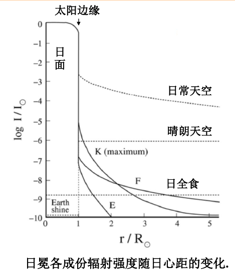 zz_figure/Pasted image 20250618220914.png