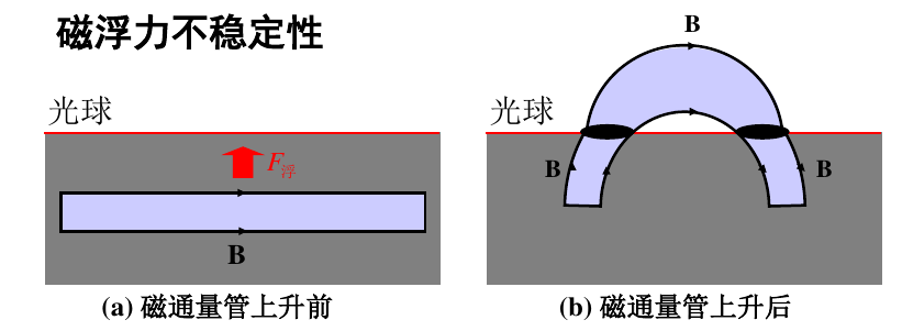 zz_figure/Pasted image 20250619114505.png