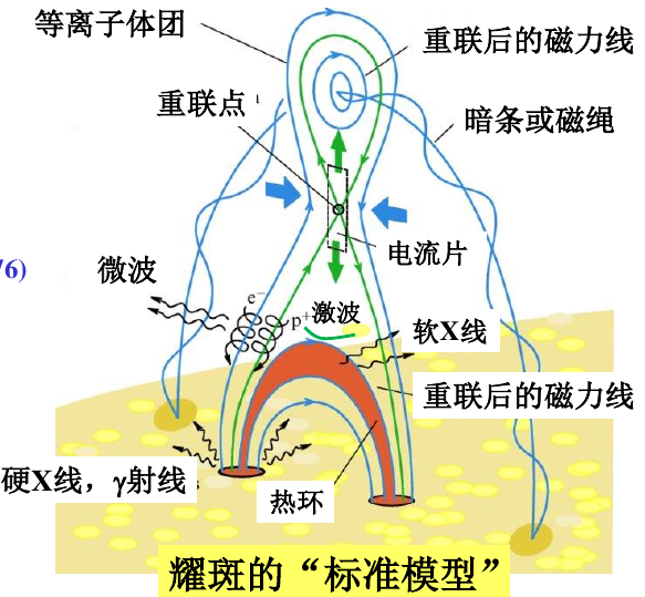 zz_figure/Pasted image 20250619161905.png