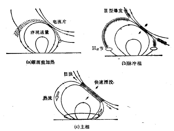 zz_figure/Pasted image 20250619162820.png