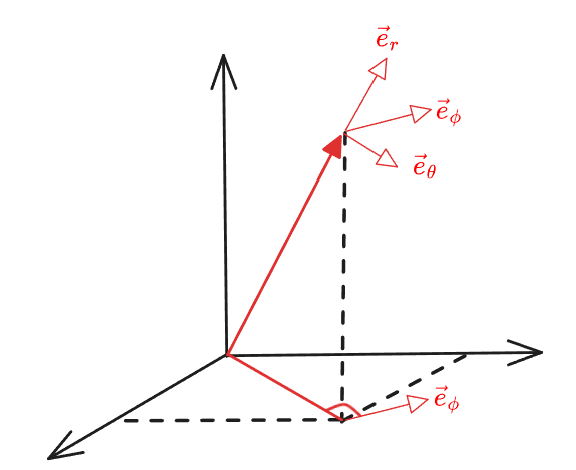 zz_figure/Pasted image 20250911160120.png