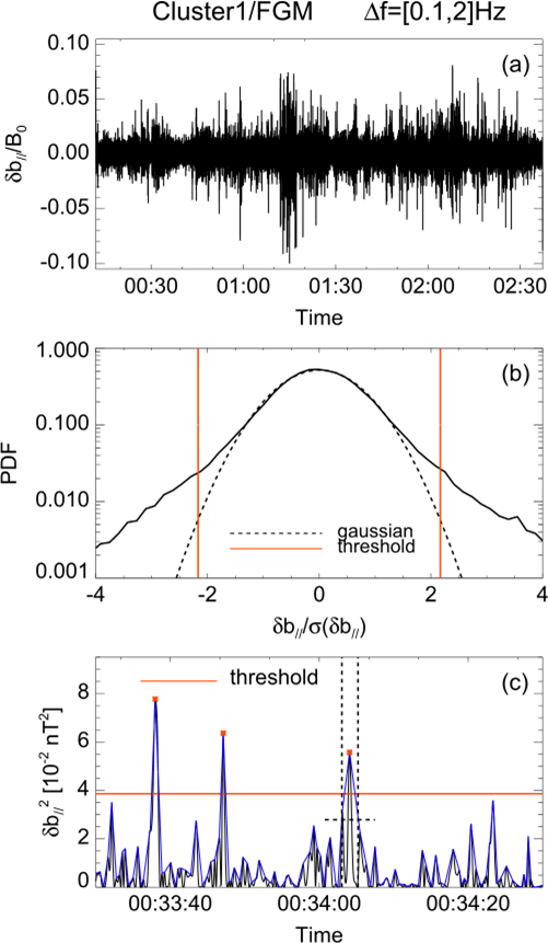 zz_figure/Pasted image 20250923224602.png