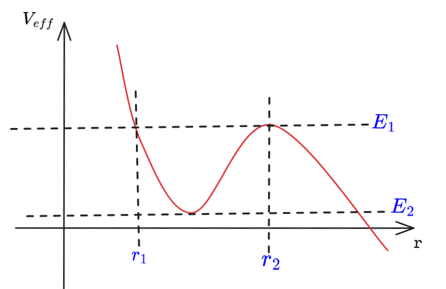 zz_figure/Pasted image 20251115144621.png